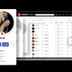 Viberate: Glasbena analitika za profesionalne odločitve
