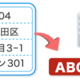Japonci dobili digitalne poštne naslove