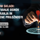 Vzajemni skladi: razumevanje osnov investiranja in naložbene priložnosti