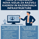 Twin Synergies: Nova evropska priložnost za Novo mesto in Slovenijo