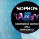 Preverite, zakaj vas Sophos MDR varuje najbolje
