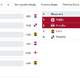 Napovedujte izide svetovnega prvenstva z Nostradamusom