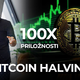 Bitcoin halving. 3, 2, 1 za nove rekorde.