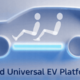 Ford z novo platformo za cel svet, nove avtomobile bodo pripeljali tudi v Evropo #foto