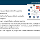 Wikileaks saga: Anonymous vs. HBGary Federal