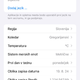 Applov iOS bo podprl slovenščino