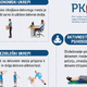 Kako krepiti zdravje in dobro počutje s spletnim orodjem PKMO